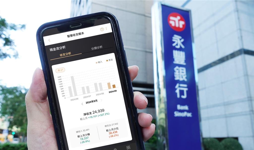 掌握資產動向 永豐智慧收支帳本再進化