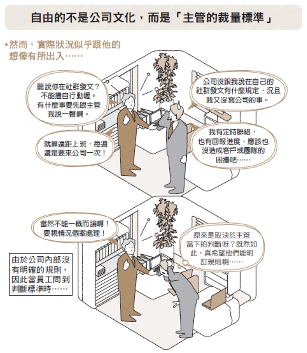 自由的公司文化真的好嗎？一流主管必須有明確規定- 書房- 工商時報