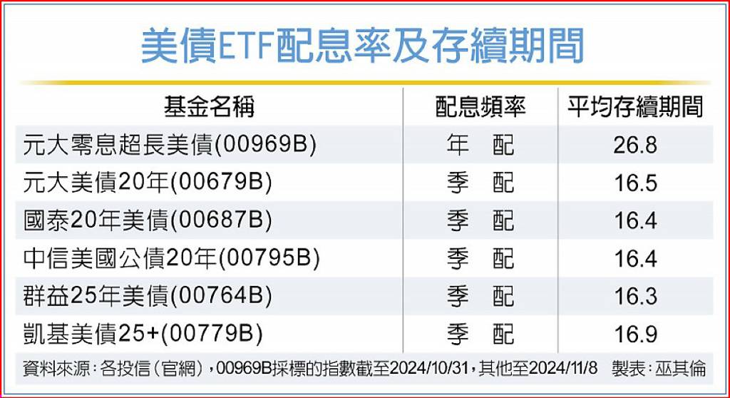 劉宗聖：基金業者 響應政府打詐