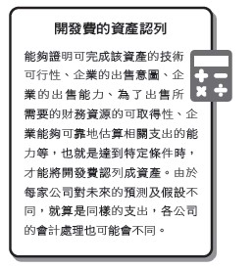 培育練習生是資產或費用？韓兩大經紀公司的會計處理大不同- 書房- 工商時報