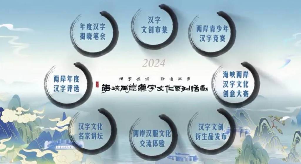 海峽兩岸漢字文化系列活動 在廈門海滄隆重開幕！