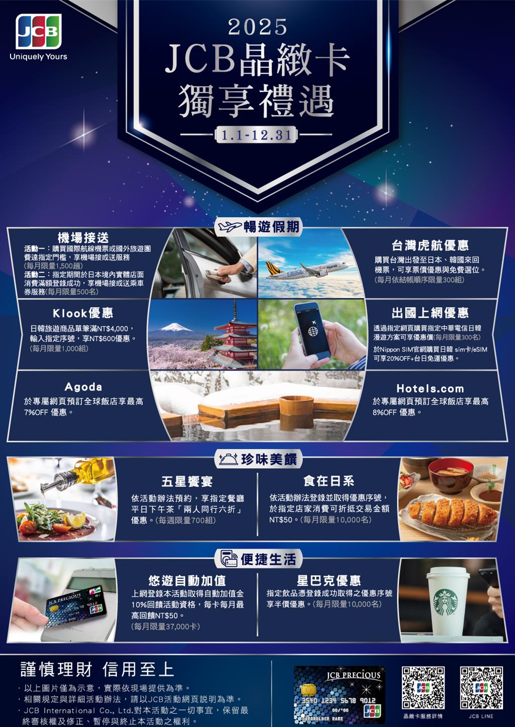 JCB持卡人看過來2025年日韓旅遊、國內美食優惠大加碼- 金融- 工商時報