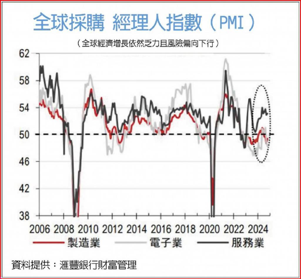 澳幣 會 漲 回來 嗎 2025 (99) 사진