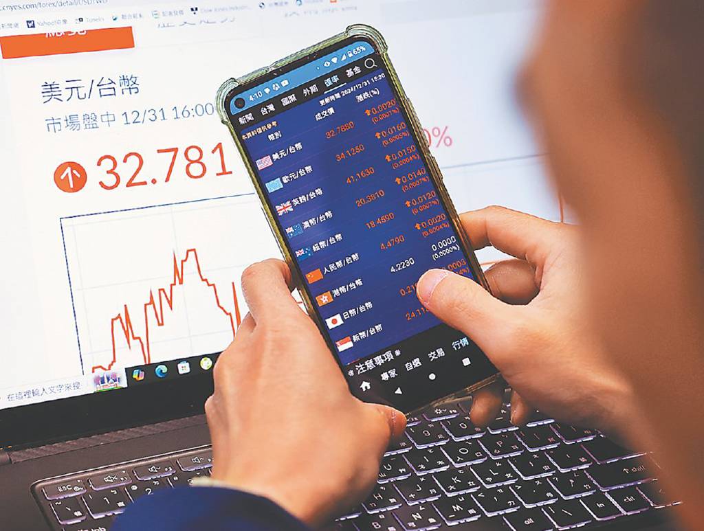 美元衝高動能轉弱台幣、人民幣匯價齊升- 日報- 工商時報