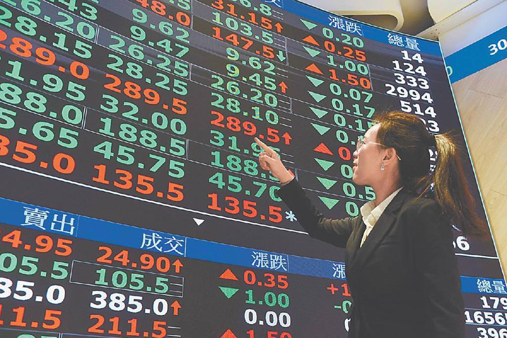 台股封關,統計金融股龍年表現,整體上揚451點,漲幅26.92%,收在2,126.33點。圖/本報資料照片