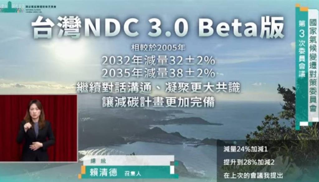 賴清德宣布減碳目標 2032減量30~34%、2035年上看40% - 要聞 - 工商時報