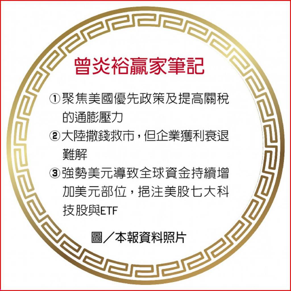 群益投顧副總裁曾炎裕：重塑多空觀念留意族群指標股- 日報- 工商時報