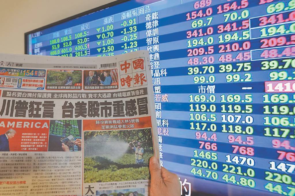 台股Q1下半場拚守季線