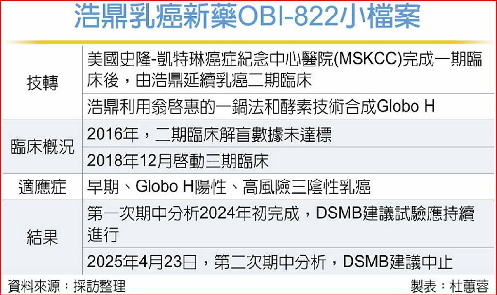 民事保全法 新訂第2版 | 瀬木 比呂志 |本 | 通販 | Amazon