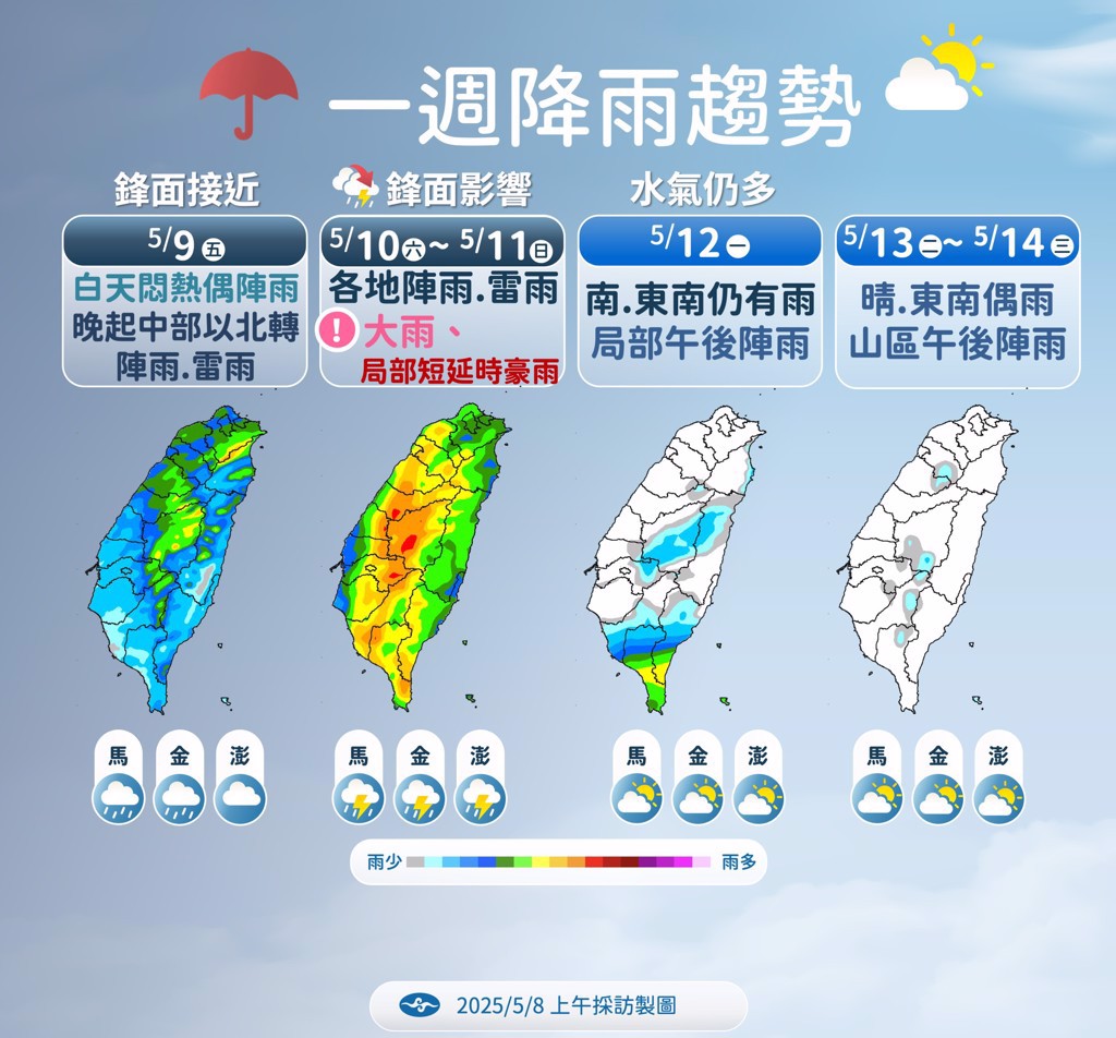 今日午後變天！周末暴跌10度 雷雨轟全台