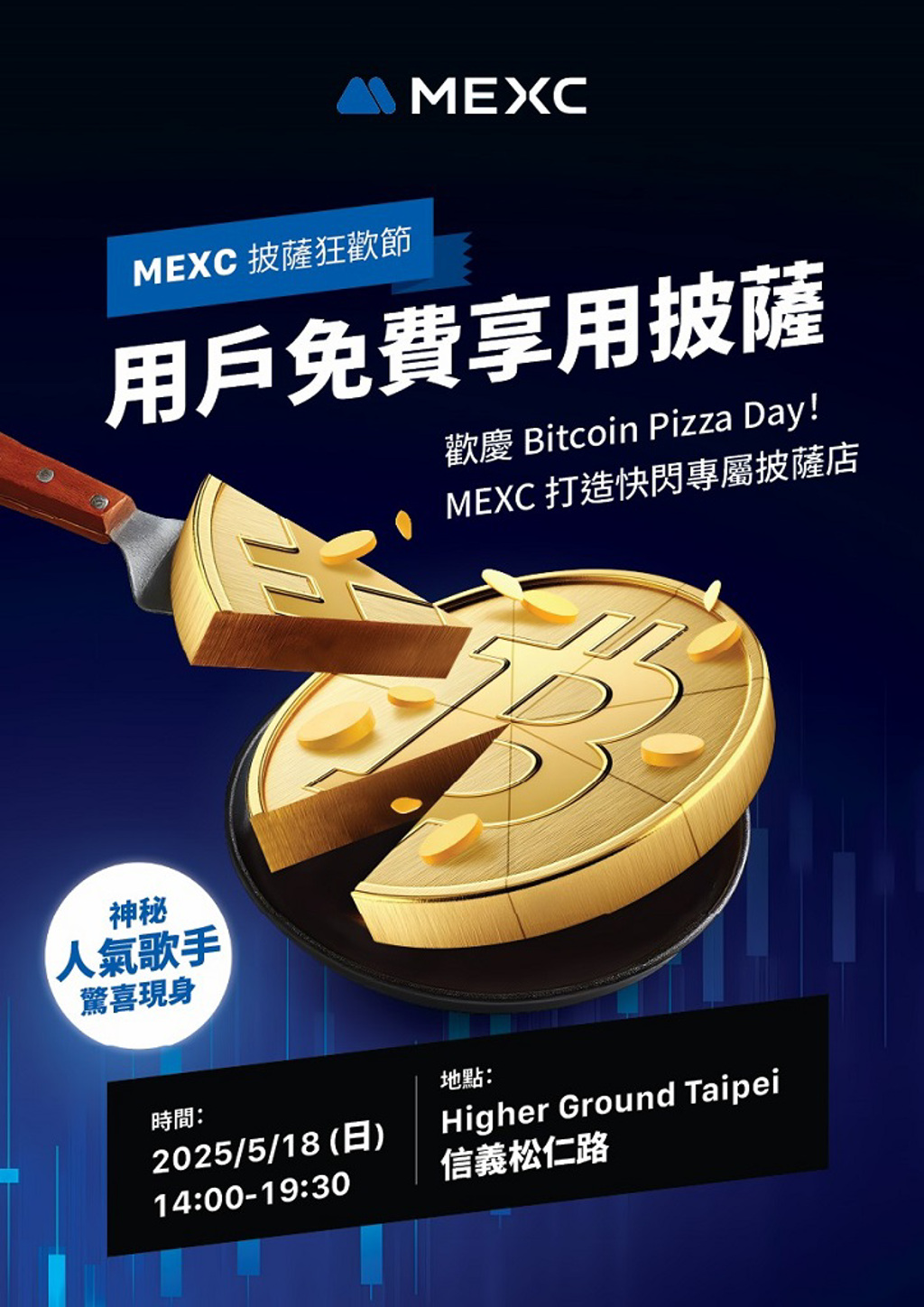 MEXC 信義快閃披薩店登場慶祝比特幣披薩日打造多元互動體驗- 商情- 工商時報
