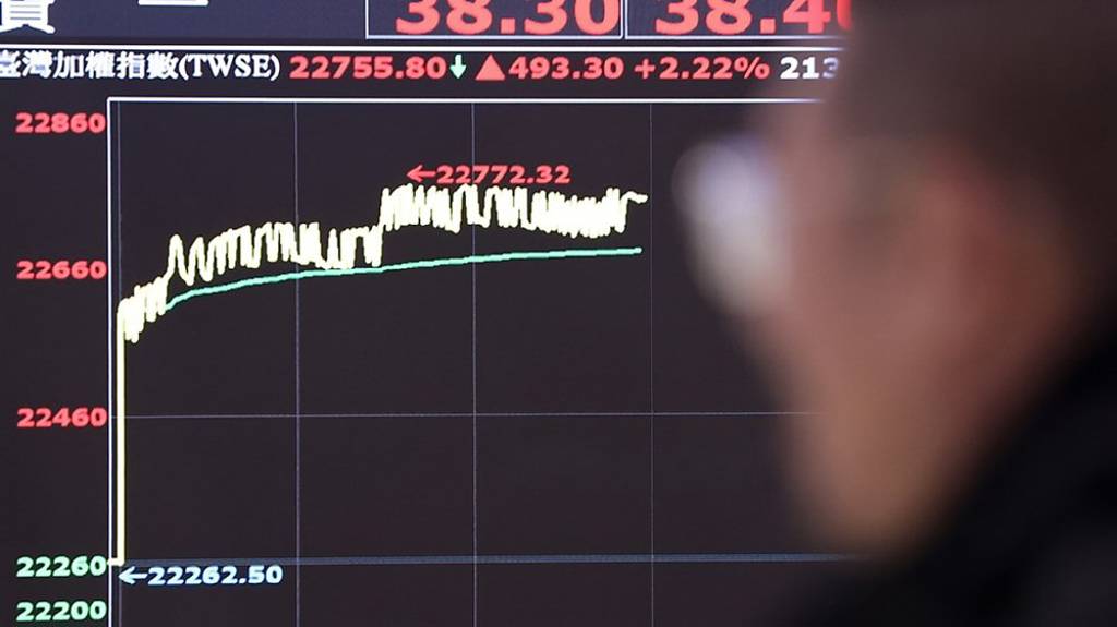 工具機業 估Q2營收走強