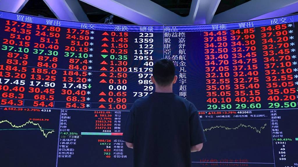 台股趨盤整 中小型基金突圍