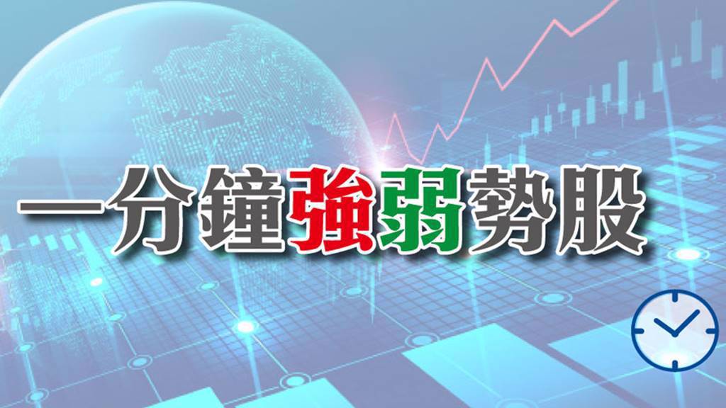 6月5日一分鐘強弱勢股