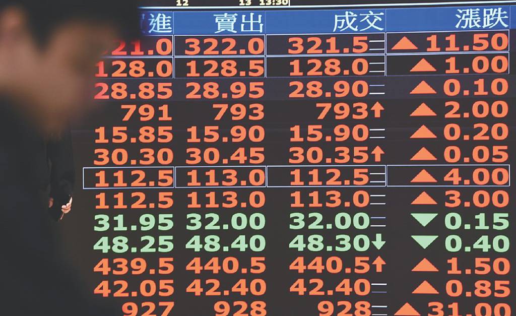 台股拚守22K 聚焦台積千元支撐、指標股除權息 