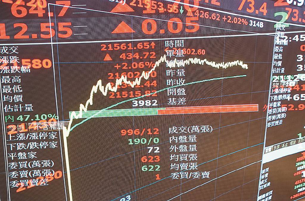 16檔雙低一高股 突圍
