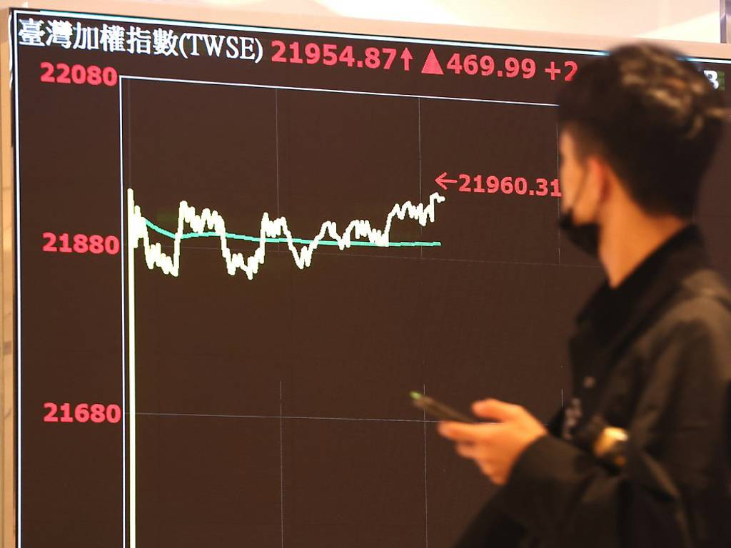 19家庫藏股優等生 出列