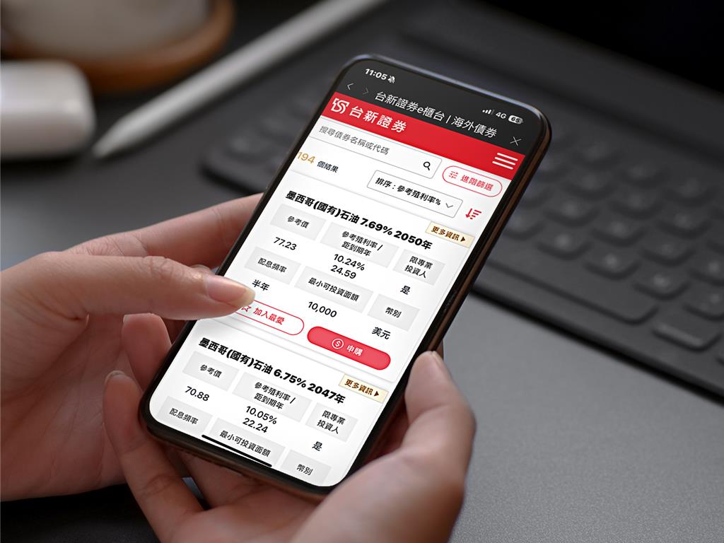 台新證券點出三大觀點把握「股債雙引擎」黃金布局期- 證券- 工商時報