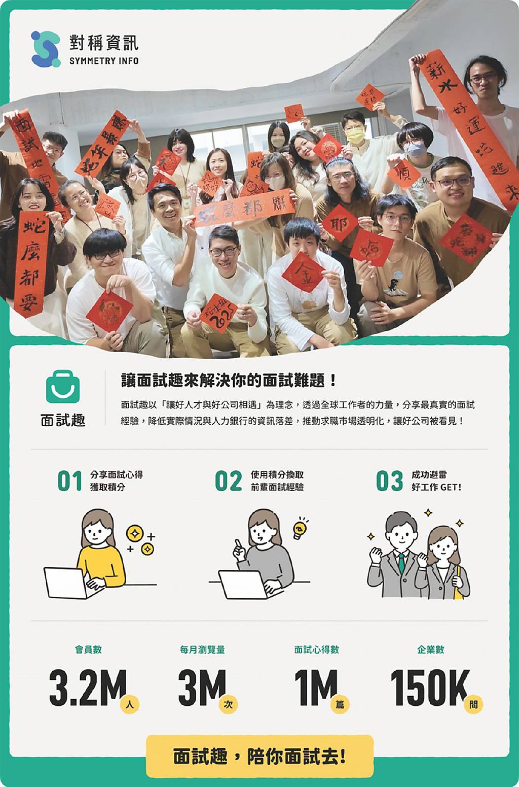 創櫃板新兵報到 對稱資訊深耕職場服務