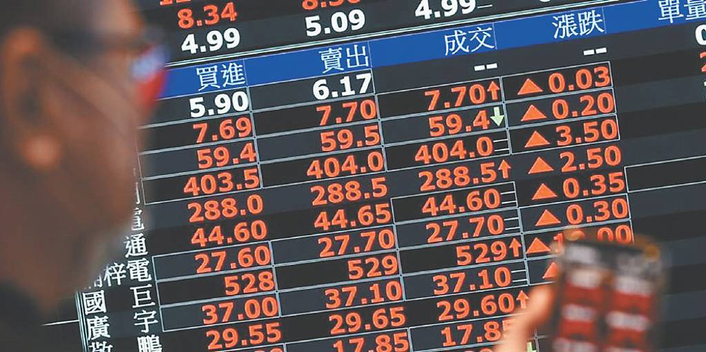 台股基金規模 再衝新高
