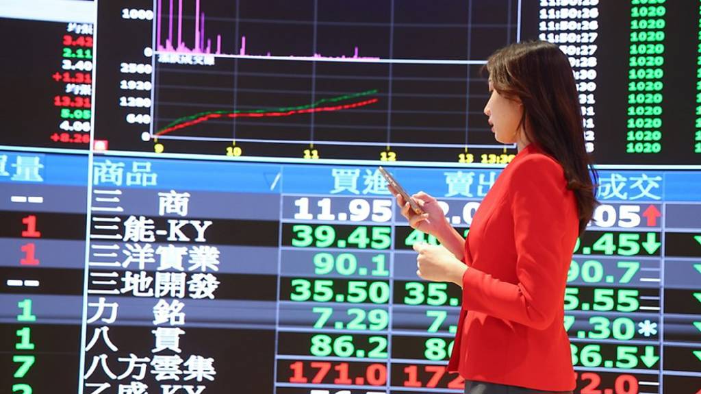 H2公股銀股債投資 更趨保守