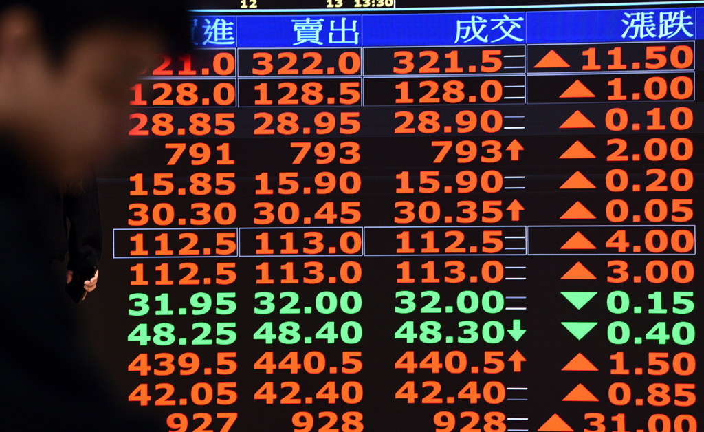 國防部釋大單無人機起飛 分析師曝短線、波段操作秘訣