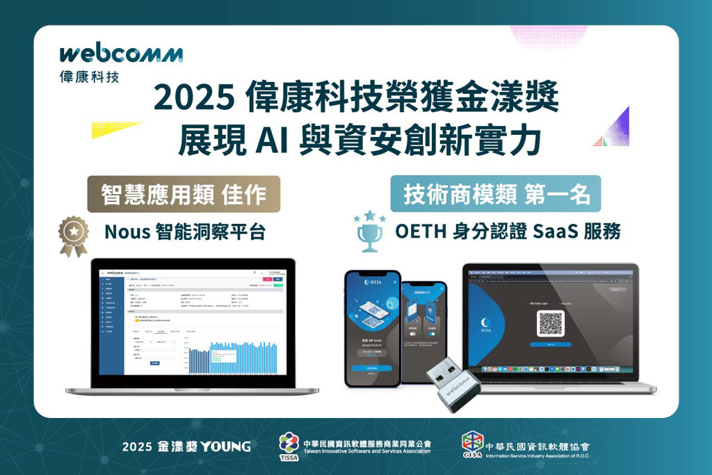 偉康科技榮獲《2025金漾獎》雙奬 展現 AI 與資安創新實力