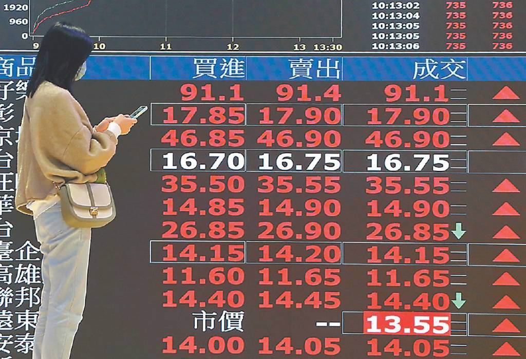 PCB／CCL族群強勢！ 內外資調升這2檔目標價