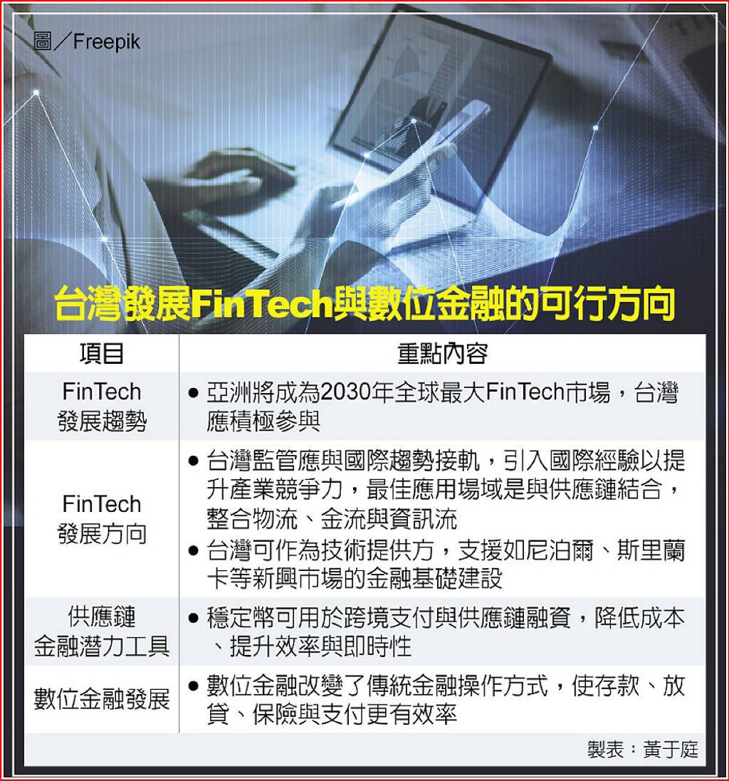 亞洲金融科技聯盟主席蔡玉玲：FinTech是下個供應鏈戰場- 日報- 工商時報