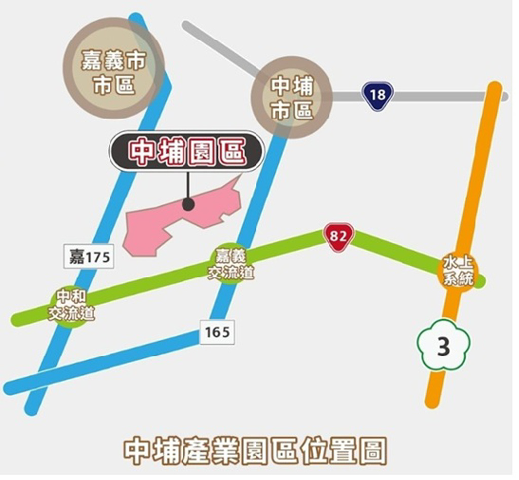 彈性租金加持 中埔及水上產業園區引爆進駐潮