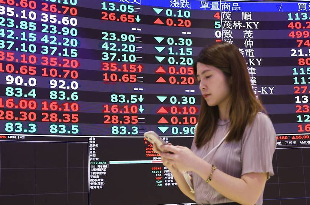 回歸基本面 台股挑戰新高