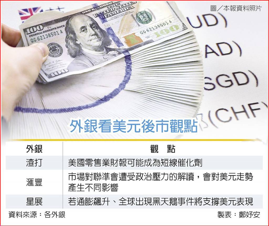 法郎 汇率 台 银 (99) 사진