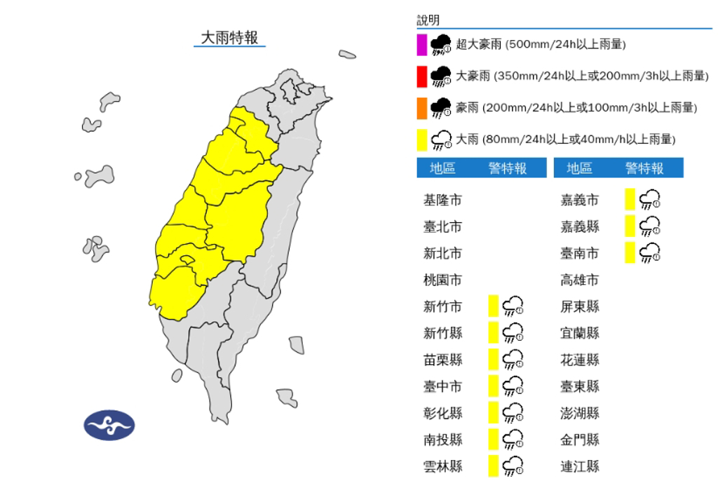 國家警報響 大雷雨轟6地 10縣市大雨特報
