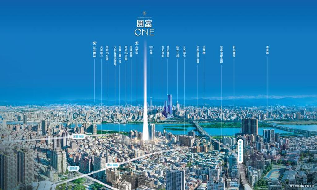 市場罕見！「圓富ONE」價金返還 付款0風險