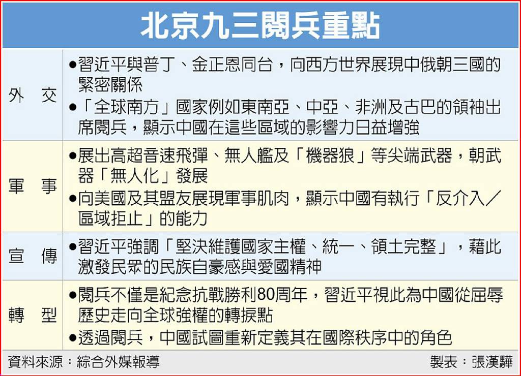 普丁、金正恩會談 稱兄道弟