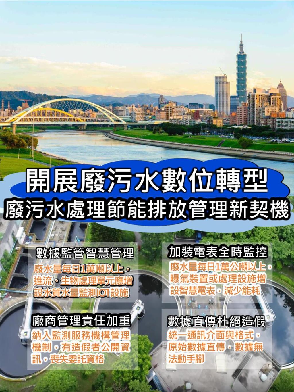 環境部預告修正水污辦法推動廢污水數位轉型- 要聞- 工商時報