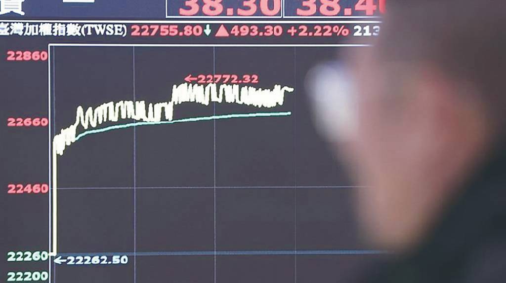 16檔個股 自營商很愛