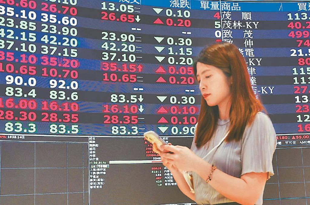 15檔外資換季股 Q4衝鋒