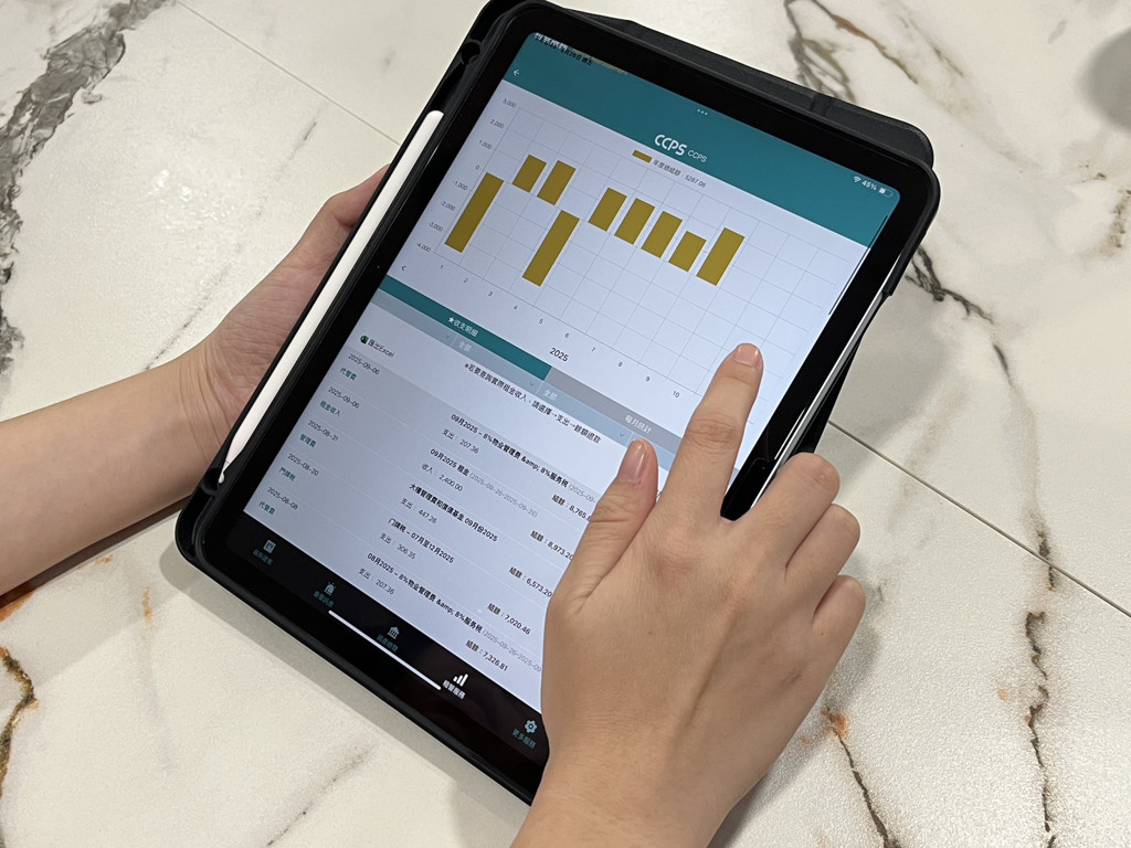 當地直營團隊即時管理,房東遠端一鍵掌握。圖/業者提供