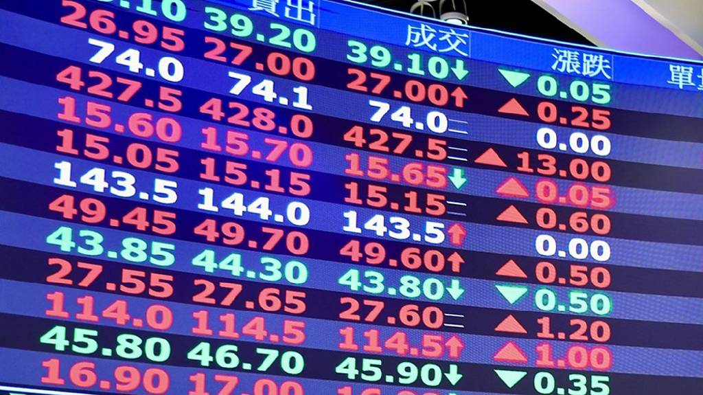 2利多 10月台股拚戰27,300