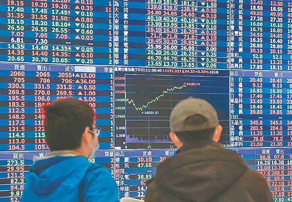 台股28,000點又卡關!專家:兩大族群仍是多頭主軸 操作需「快狠準」