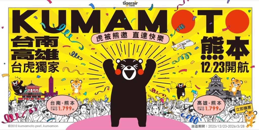 台灣虎航12月開航3新航線!插旗熊本、沖繩 台南首飛國際線