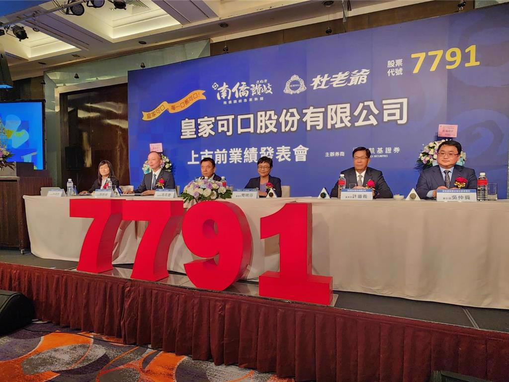 皇家可口掛牌上市啟動蜜月行情首日最高漲幅逾17％ - 證券- 工商時報