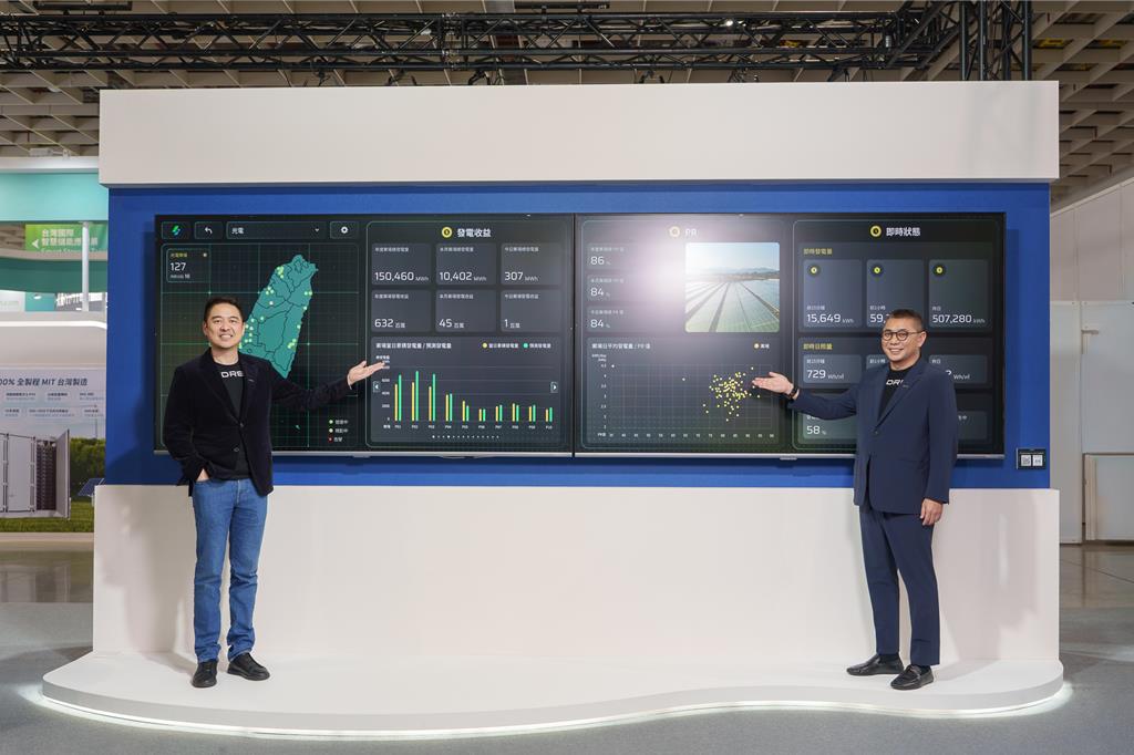 泓德能源串聯電力交易與虛擬電廠 一站式電力解決方案助攻能源自主化