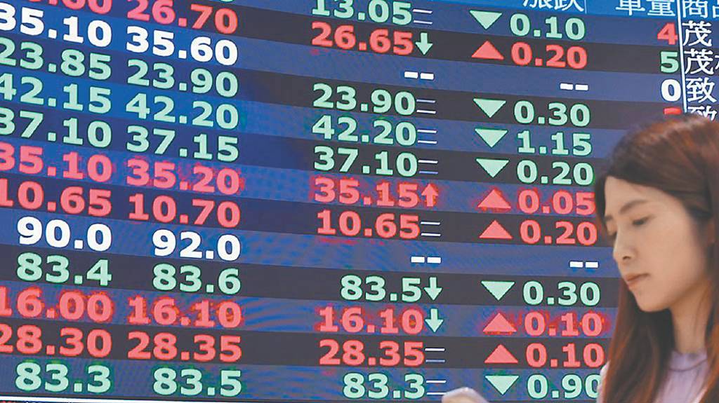 國巨外資目標價 直逼3字頭