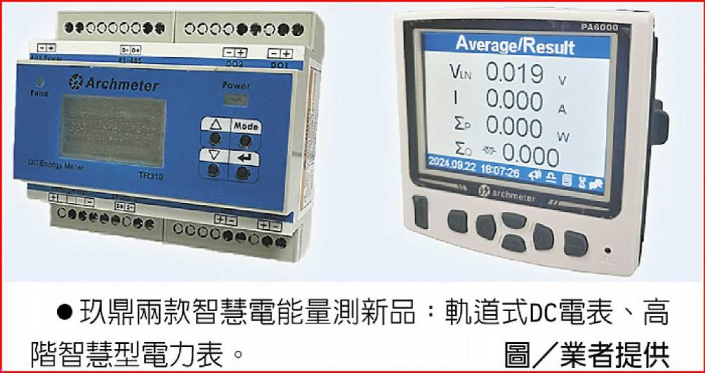 玖鼎智慧電能量測新品 亮相