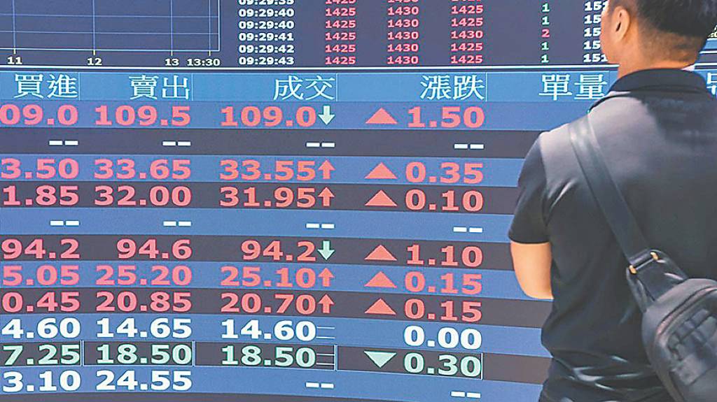 11檔有基之彈股 強中強