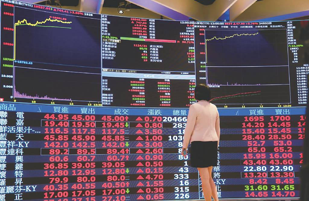 AI電力商機旺 亞力、士電權證亮