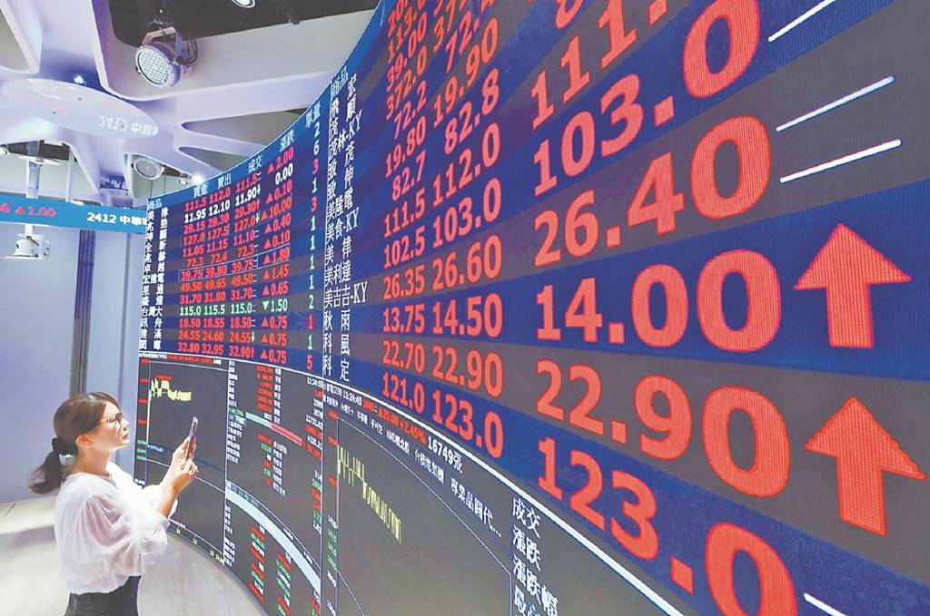 聯電、台積電 強勢