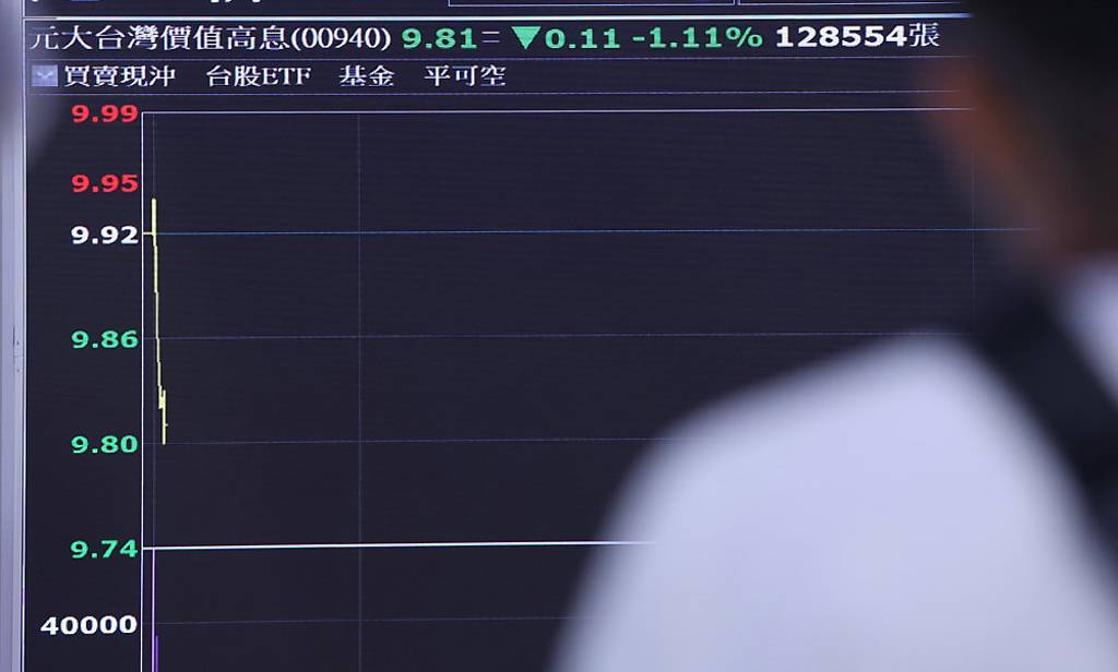 海外股票ETF 5檔超熱門